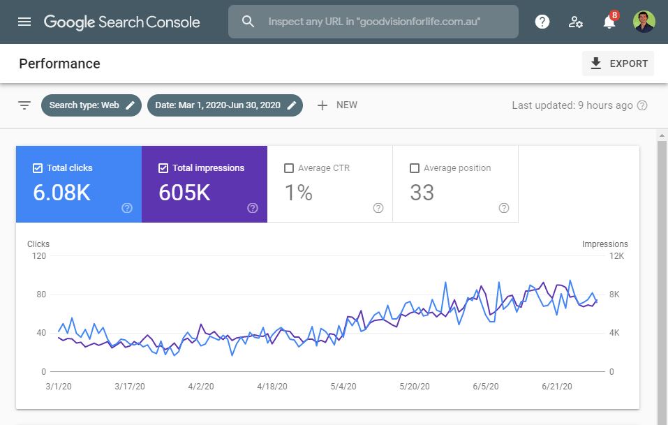 Search Console